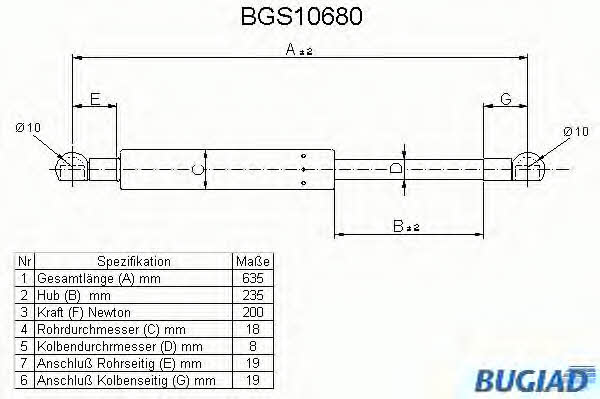 Bugiad BGS10680 Sprężyna gazowa bagażnika BGS10680: Dobra cena w Polsce na 2407.PL - Kup Teraz!