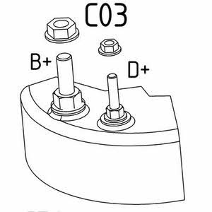 Cevam Alternator – cena