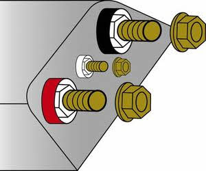 Cevam Anlasser – Preis