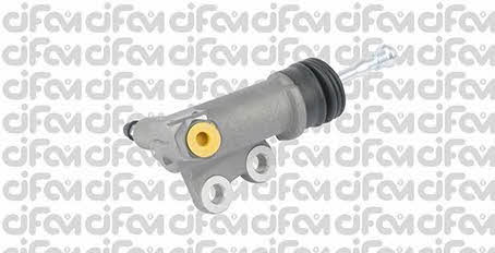 Cifam 404-070 Clutch slave cylinder 404070: Buy near me in Poland at 2407.PL - Good price!