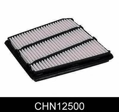 Comline CHN12500 Воздушный фильтр CHN12500: Отличная цена - Купить в Польше на 2407.PL!
