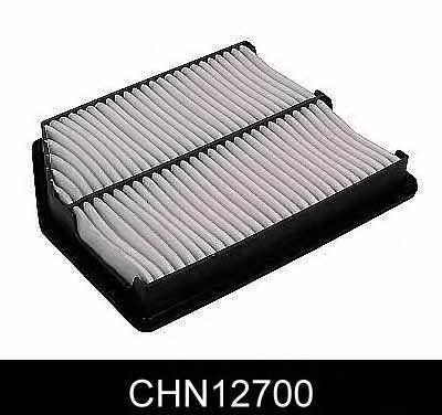 Comline CHN12700 Filtr powietrza CHN12700: Dobra cena w Polsce na 2407.PL - Kup Teraz!