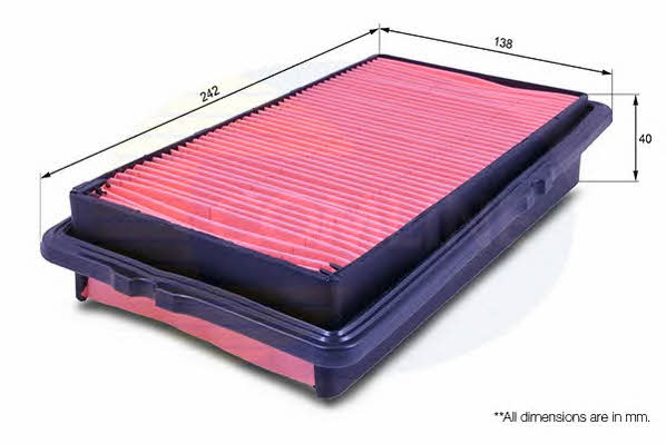 Comline CHN12837 Air filter CHN12837: Buy near me at 2407.PL in Poland at an Affordable price!