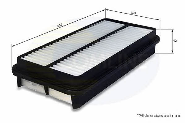Comline CTY12025 Air filter CTY12025: Buy near me in Poland at 2407.PL - Good price!