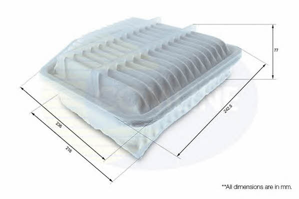 Comline CTY12188 Air filter CTY12188: Buy near me in Poland at 2407.PL - Good price!