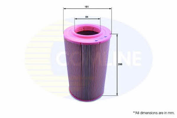 Comline EAF128 Filtr powietrza EAF128: Dobra cena w Polsce na 2407.PL - Kup Teraz!