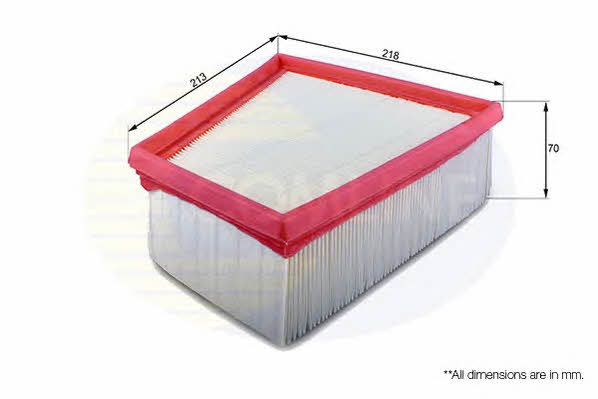 Comline EAF415 Air filter EAF415: Buy near me in Poland at 2407.PL - Good price!