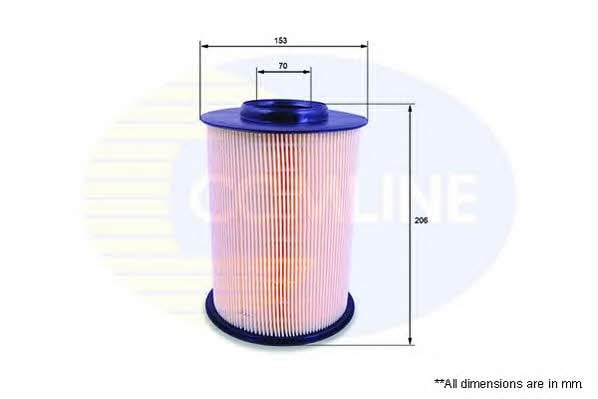 Comline EAF691 Air filter EAF691: Buy near me at 2407.PL in Poland at an Affordable price!