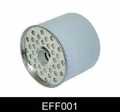 Comline EFF001 Fuel filter EFF001: Buy near me in Poland at 2407.PL - Good price!