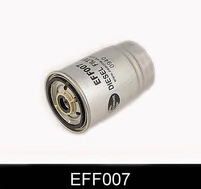 Comline EFF007 Fuel filter EFF007: Buy near me in Poland at 2407.PL - Good price!