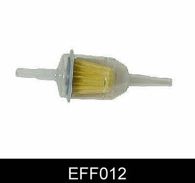 Comline EFF012 Filtr paliwa EFF012: Dobra cena w Polsce na 2407.PL - Kup Teraz!