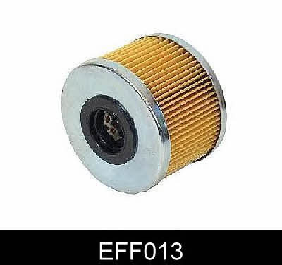 Comline EFF013 Fuel filter EFF013: Buy near me in Poland at 2407.PL - Good price!