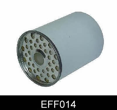 Comline EFF014 Топливный фильтр EFF014: Отличная цена - Купить в Польше на 2407.PL!