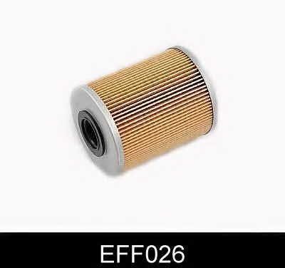 Comline EFF026 Fuel filter EFF026: Buy near me in Poland at 2407.PL - Good price!