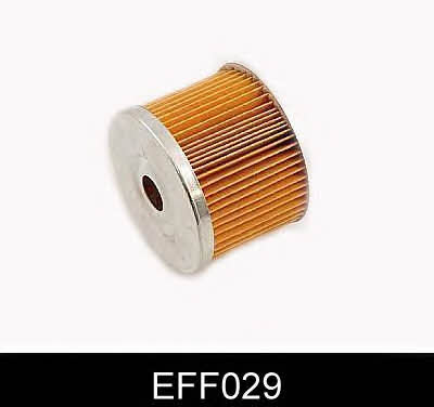 Comline EFF029 Топливный фильтр EFF029: Отличная цена - Купить в Польше на 2407.PL!
