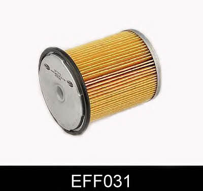 Comline EFF031 Топливный фильтр EFF031: Отличная цена - Купить в Польше на 2407.PL!