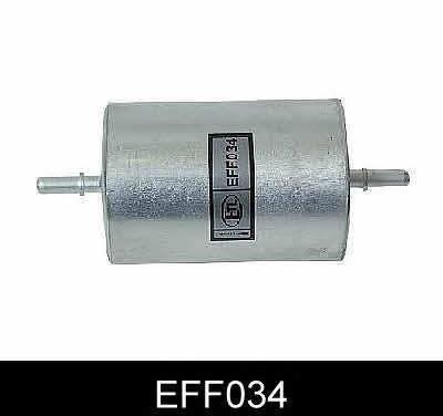 Comline EFF034 Filtr paliwa EFF034: Atrakcyjna cena w Polsce na 2407.PL - Zamów teraz!