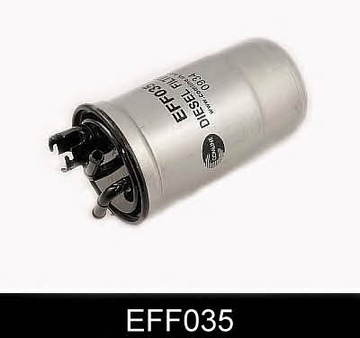 Comline EFF035 Фільтр палива EFF035: Приваблива ціна - Купити у Польщі на 2407.PL!