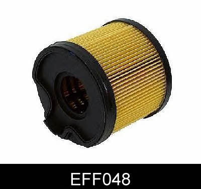 Comline EFF048 Fuel filter EFF048: Buy near me in Poland at 2407.PL - Good price!
