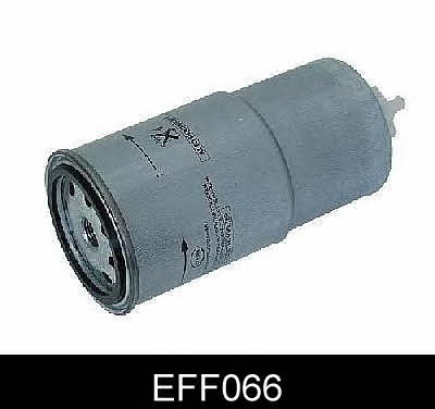 Comline EFF066 Фільтр палива EFF066: Приваблива ціна - Купити у Польщі на 2407.PL!