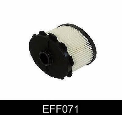 Comline EFF071 Fuel filter EFF071: Buy near me in Poland at 2407.PL - Good price!