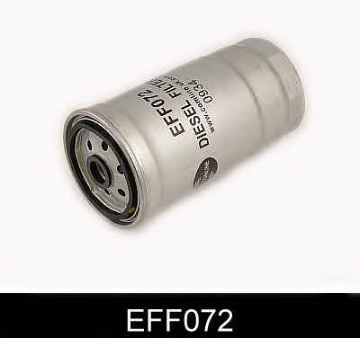 Comline EFF072 Filtr paliwa EFF072: Dobra cena w Polsce na 2407.PL - Kup Teraz!