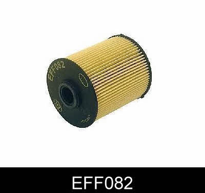 Comline EFF082 Fuel filter EFF082: Buy near me in Poland at 2407.PL - Good price!