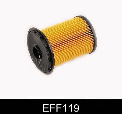 Comline EFF119 Filtr paliwa EFF119: Atrakcyjna cena w Polsce na 2407.PL - Zamów teraz!