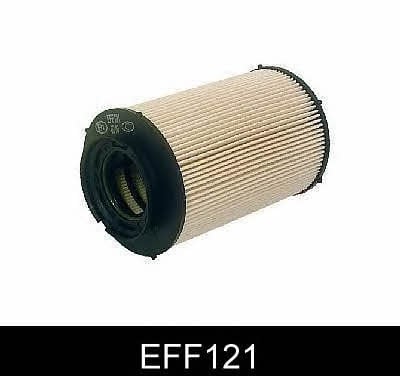 Comline EFF121 Fuel filter EFF121: Buy near me in Poland at 2407.PL - Good price!