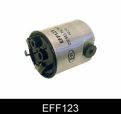 Comline EFF123 Filtr paliwa EFF123: Atrakcyjna cena w Polsce na 2407.PL - Zamów teraz!
