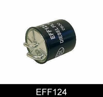 Comline EFF124 Filtr paliwa EFF124: Dobra cena w Polsce na 2407.PL - Kup Teraz!