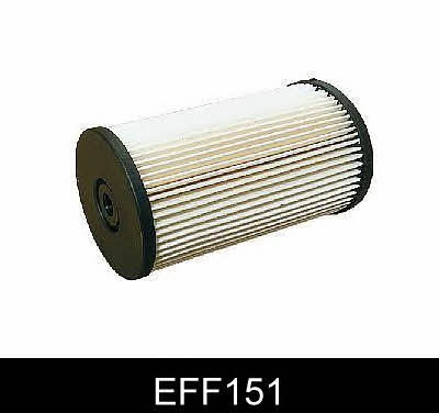 Comline EFF151 Fuel filter EFF151: Buy near me in Poland at 2407.PL - Good price!