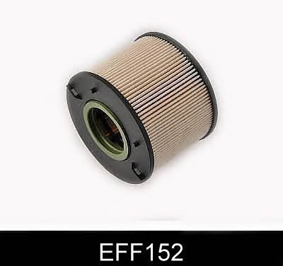 Comline EFF152 Фільтр палива EFF152: Приваблива ціна - Купити у Польщі на 2407.PL!