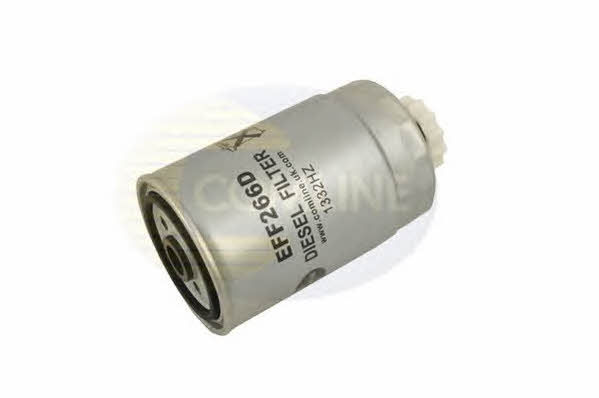 Comline EFF266D Fuel filter EFF266D: Buy near me in Poland at 2407.PL - Good price!