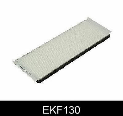 Comline EKF130 Filter, interior air EKF130: Buy near me in Poland at 2407.PL - Good price!
