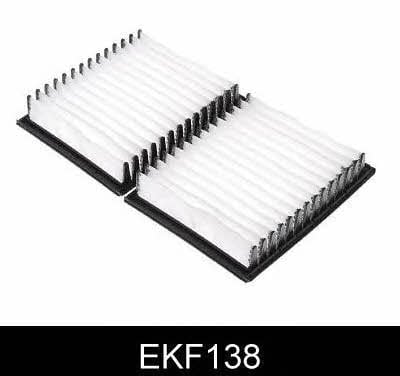 Comline EKF138 Filter, interior air EKF138: Buy near me at 2407.PL in Poland at an Affordable price!