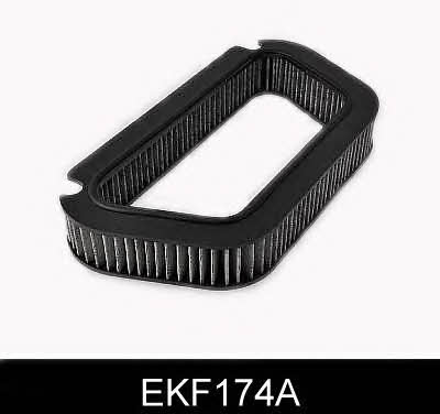 Comline EKF174A Activated Carbon Cabin Filter EKF174A: Buy near me at 2407.PL in Poland at an Affordable price!