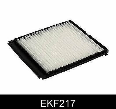 Comline EKF217 Filter, interior air EKF217: Buy near me at 2407.PL in Poland at an Affordable price!