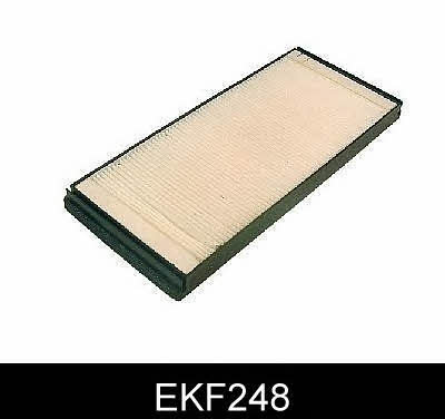 Comline EKF248 Фильтр салона EKF248: Отличная цена - Купить в Польше на 2407.PL!