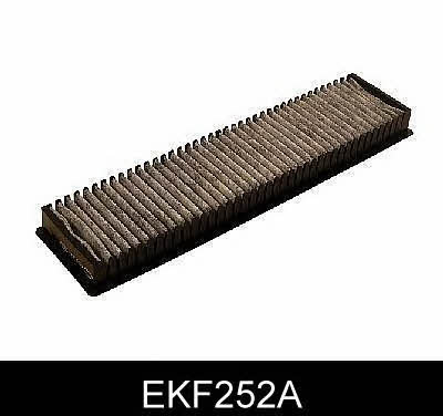 Comline EKF252A Aktivkohle-Kabinenfilter EKF252A: Kaufen Sie zu einem guten Preis in Polen bei 2407.PL!