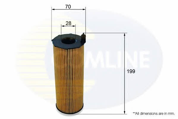 Comline EOF284 Фільтр масляний EOF284: Приваблива ціна - Купити у Польщі на 2407.PL!