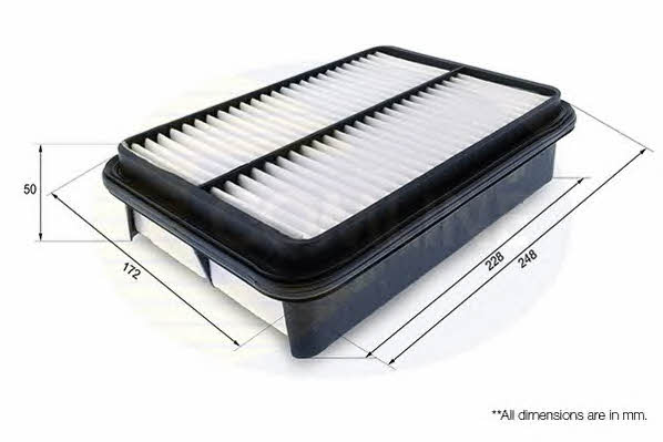 Comline CTY12171 Air filter CTY12171: Buy near me in Poland at 2407.PL - Good price!