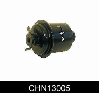 Comline CHN13005 Fuel filter CHN13005: Buy near me in Poland at 2407.PL - Good price!
