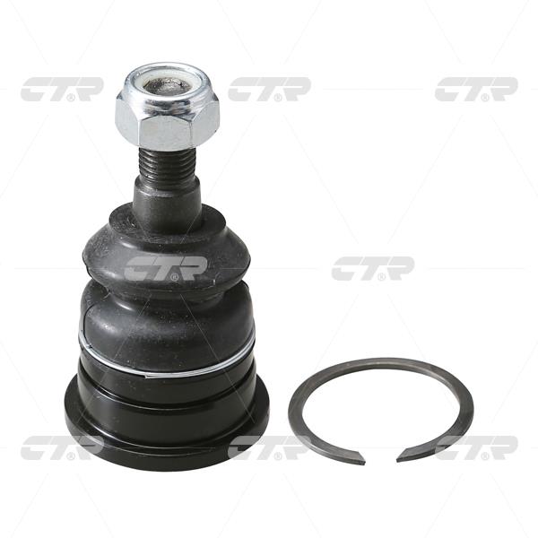 Buy CTR CBT-77 at a low price in Poland!