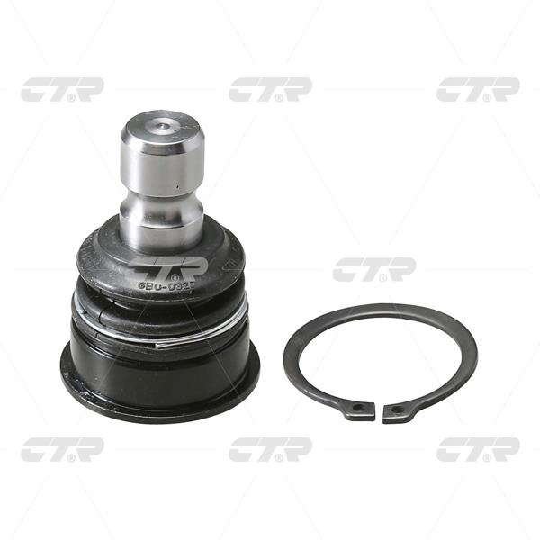 Buy CTR CBN-70 at a low price in Poland!