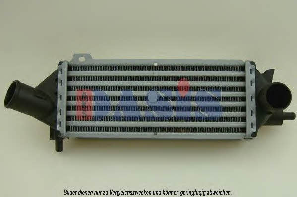 Dasis 157010N Intercooler, charger 157010N: Buy near me in Poland at 2407.PL - Good price!