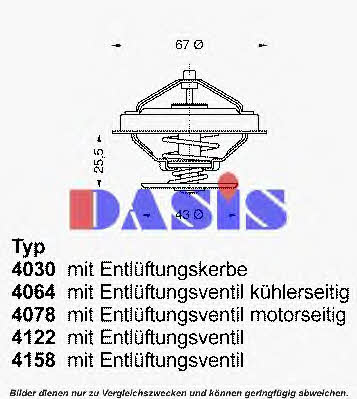 Dasis 751860N Thermostat, Kühlmittel 751860N: Kaufen Sie zu einem guten Preis in Polen bei 2407.PL!