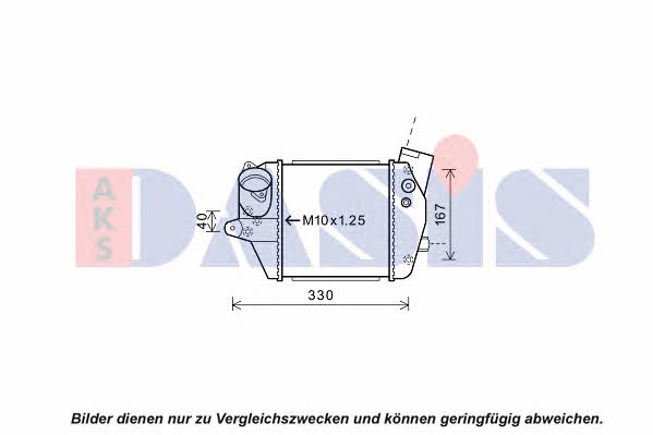 Dasis 117006N Chłodnica powietrza doładowującego (intercooler) 117006N: Dobra cena w Polsce na 2407.PL - Kup Teraz!