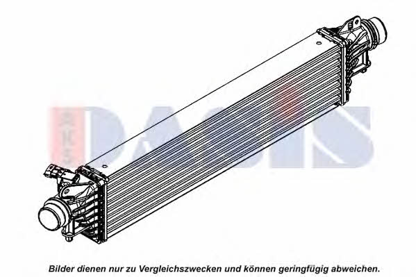 Dasis 157044N Chłodnica powietrza doładowującego (intercooler) 157044N: Dobra cena w Polsce na 2407.PL - Kup Teraz!