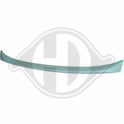 Diederichs 1216361 Bumper spoiler 1216361: Buy near me at 2407.PL in Poland at an Affordable price!